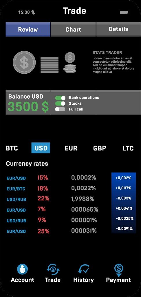Beirman Capital mobile app
