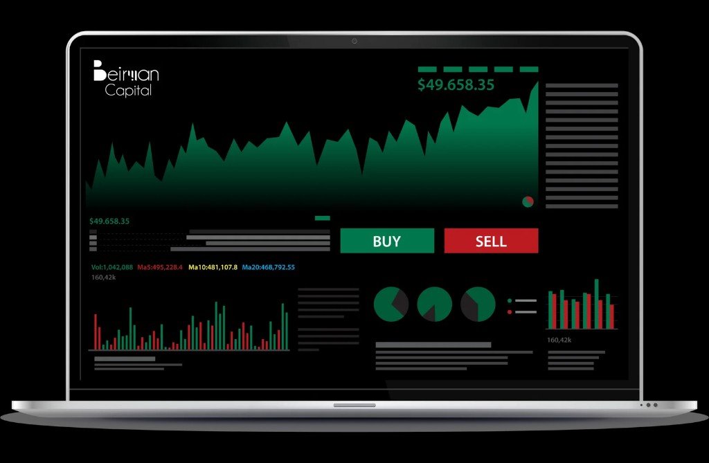 Beirman Capital WebTrader